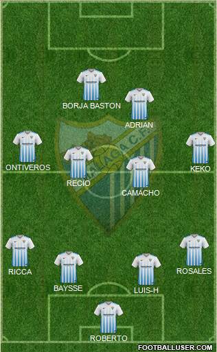 Málaga C.F., S.A.D. Formation 2017