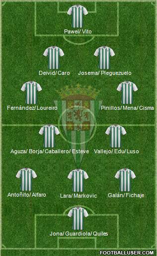 Córdoba C.F., S.A.D. Formation 2017