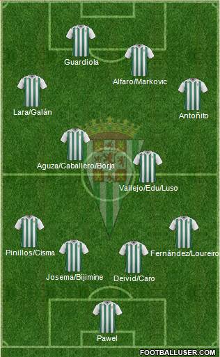 Córdoba C.F., S.A.D. Formation 2017