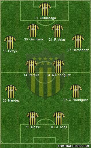 Club Atlético Peñarol Formation 2017