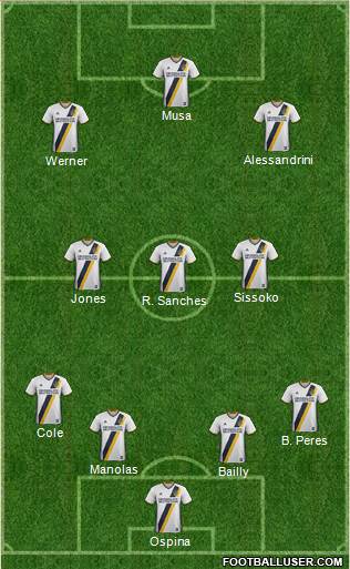 Los Angeles Galaxy Formation 2017