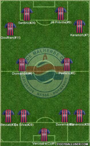 Stade Malherbe Caen Basse-Normandie Formation 2017