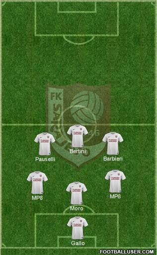 FK Sarajevo Formation 2017