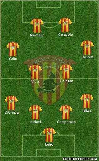 Benevento Formation 2017