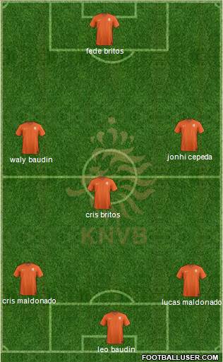 Holland Formation 2017