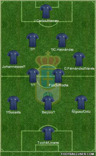 Real Oviedo S.A.D. Formation 2017