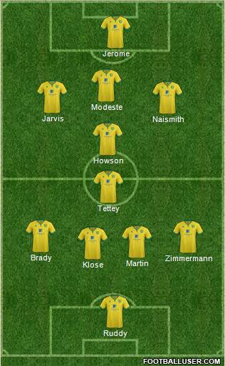 Norwich City Formation 2017