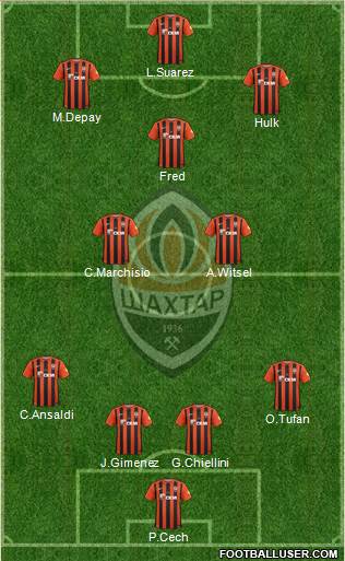 Shakhtar Donetsk Formation 2017