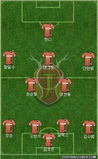 Jeju United Formation 2017