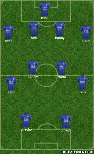 Leicester City Formation 2017