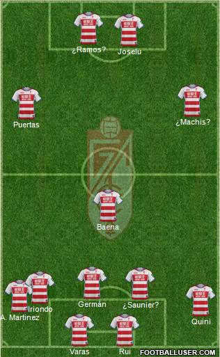 Granada C.F. Formation 2017