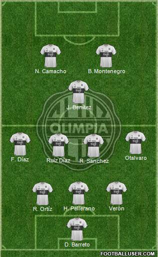 C Olimpia Formation 2017