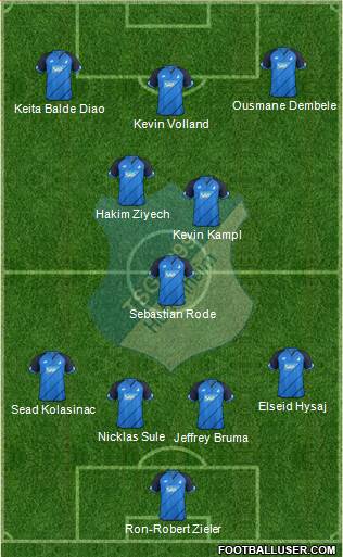 TSG 1899 Hoffenheim Formation 2017