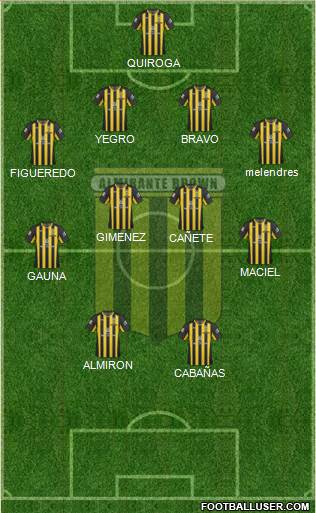 Almirante Brown Formation 2017