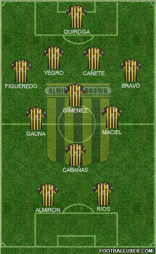 Almirante Brown Formation 2017