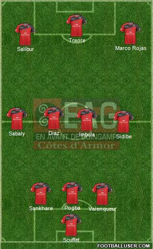 En Avant de Guingamp Formation 2017