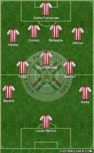 Paraguay Formation 2017