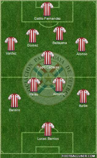 Paraguay Formation 2017