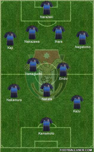 Japan Formation 2017