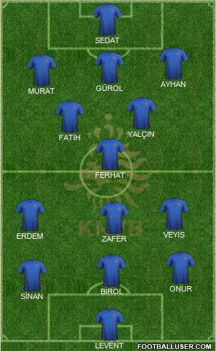 Holland Formation 2017