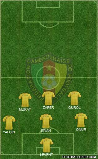 Cameroon Formation 2017