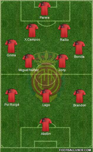 R.C.D. Mallorca S.A.D. Formation 2017