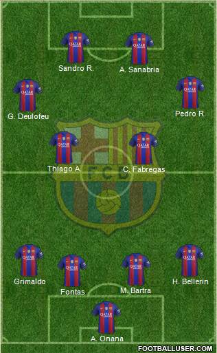 F.C. Barcelona B Formation 2017