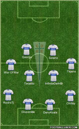 CD Universidad Católica Formation 2017