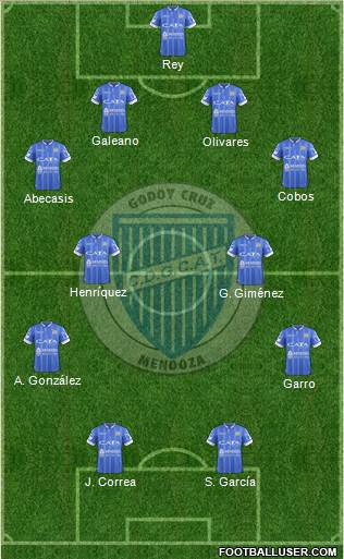 Godoy Cruz Antonio Tomba Formation 2017