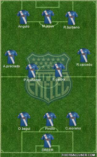 CS Emelec Formation 2017