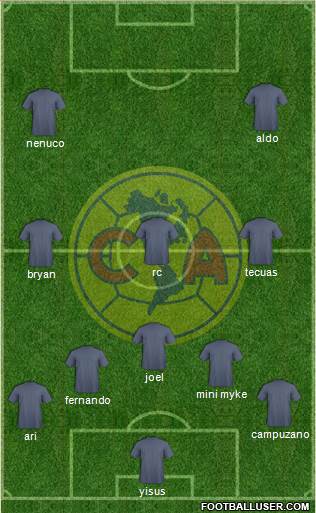 Club de Fútbol América Formation 2017