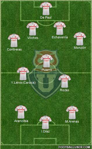 CF Universidad de Chile Formation 2017