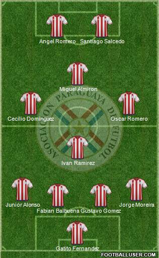 Paraguay Formation 2017