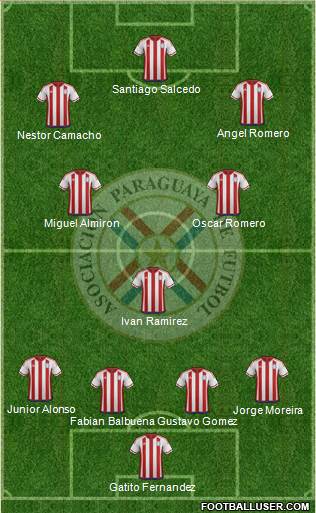 Paraguay Formation 2017