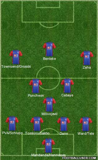 Crystal Palace Formation 2017