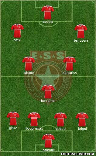 Etoile Sportive du Sahel Formation 2017