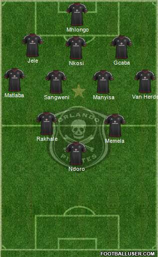 Orlando Pirates Formation 2017