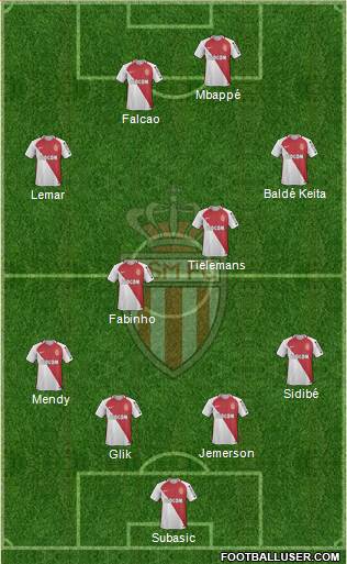 AS Monaco FC Formation 2017