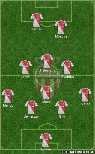 AS Monaco FC Formation 2017