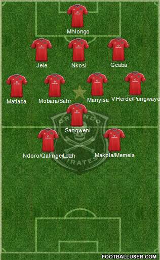 Orlando Pirates Formation 2017