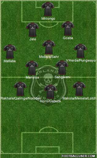 Orlando Pirates Formation 2017