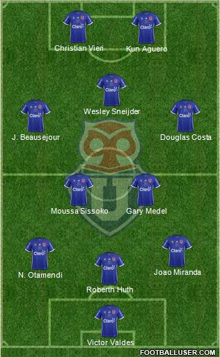 CF Universidad de Chile Formation 2017