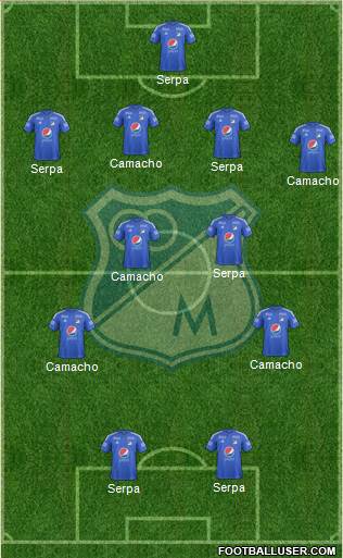 CD Los Millonarios Formation 2017