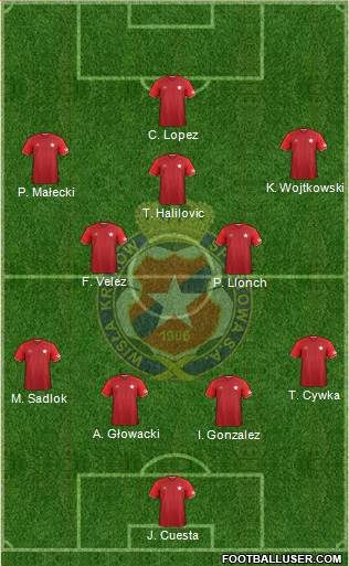 Wisla Krakow Formation 2017