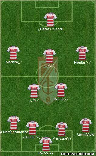 Granada C.F. Formation 2017