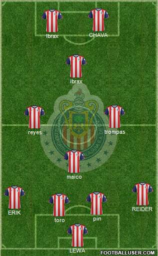 Club Guadalajara Formation 2017