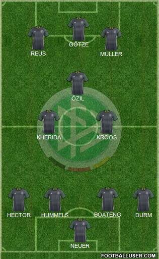 Germany Formation 2017