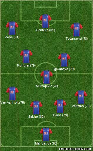 Crystal Palace Formation 2017