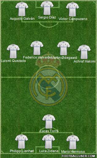 Real Madrid C.F. Formation 2017