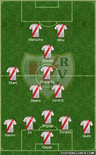 Rayo Vallecano de Madrid S.A.D. Formation 2017